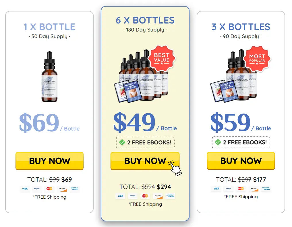  official website Liposlend